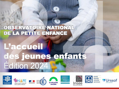 Rapport 2024 de l’Observatoire national de la petite enfance